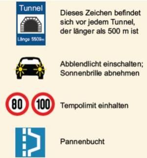 Road signs for tunnel length, dipped headlights, speed limit and breakdown bay