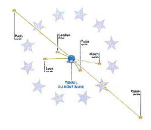 Mont Blanc Tunnel Grafik
